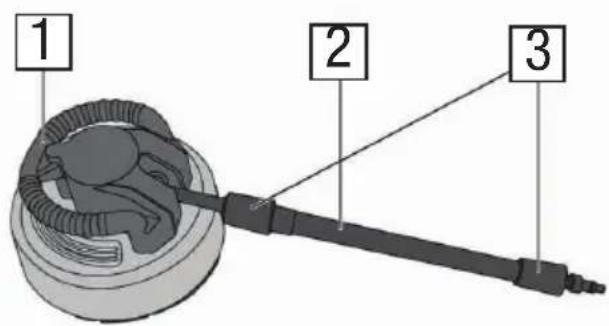 1 2 3