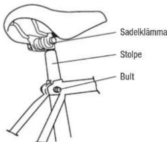 Sadelkämma Stolpe Bult