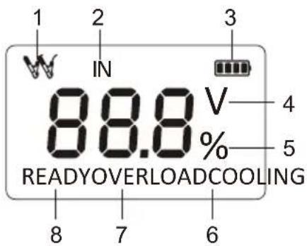 Biltema 37-914 - DISPLAY - 1