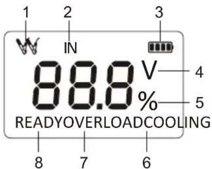 Biltema 37-914 - DISPLAY - 1