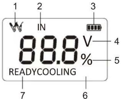 Biltema 37-913 - DISPLAY - 1