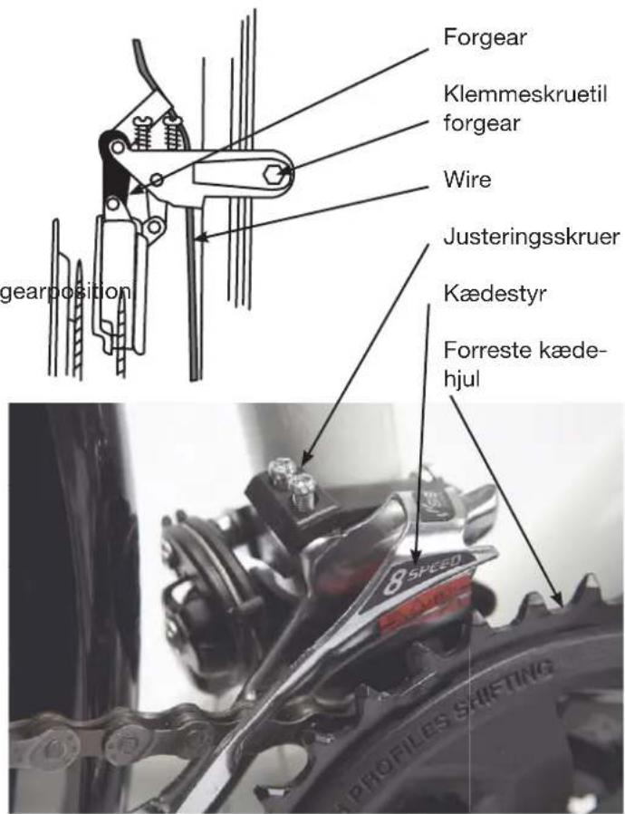 Gearposition Forgear Klemmeskruetil forgear Wire Justeringsskruer Kædestyr Forreste kæde- hjul 8 SPEED