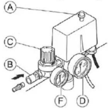 Biltema 40B-90N - Start og stop - 1
