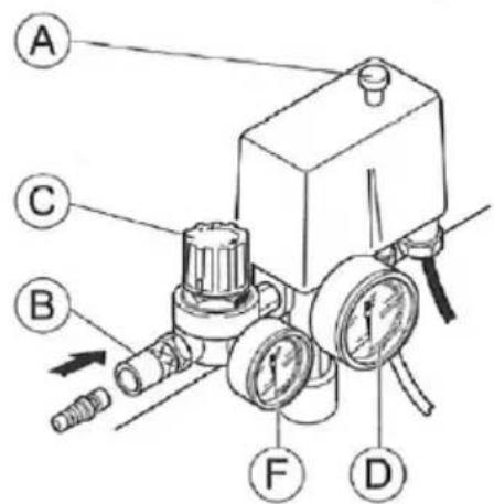 Biltema 40B-90N - OVERSIGTSBILLEDE - 1