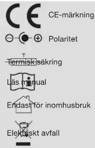 CE CE-märkning Polaritet Termisk säkring Läs manual Endast för inomhusbruk Elektriskt avfall