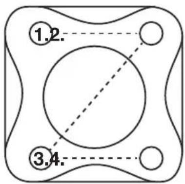 1.2. 3.4.