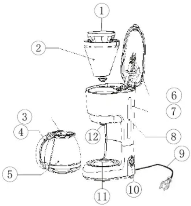 Biltema 84-0043 - SIKKERHEDSINSTRUKTIONER - 1