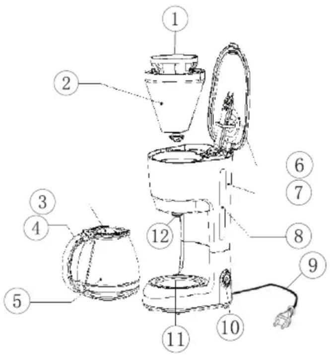 Biltema 84-0043 - SÄKERHETSINSTRUKTIONER - 1