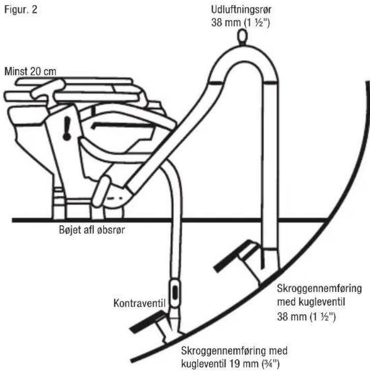 Biltema 25-9950 - 2