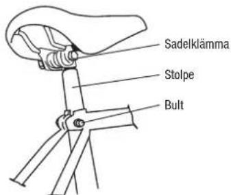 Sadelklämma Stolpe Bult