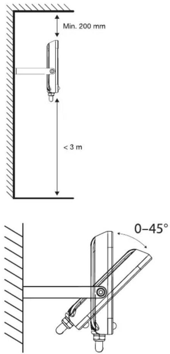 Biltema 46-3355 - MONTERING AF LED-PROJEKT∅R - 1