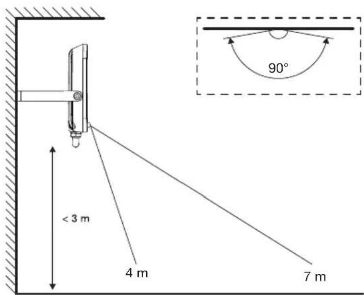 Biltema 46-3355 - BRUG - 1