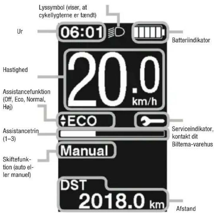 Lyssymbol (viser, at cykellygterne er tændt) Ur 06:01 Batteriindikator Hastighed 20.0 km/h Assistancefunktion (Off, Eco, Normal, Høj) Eco Serviceindikator, kontakt dit Biltema-varehus Assistancetrin (1–3) Manual Skiftefunktion (auto el- ler manuel) DST 2018.0 km Afstand