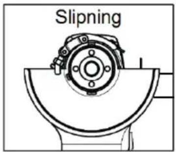 Slipning
