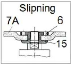 Slipning 7A 6 15