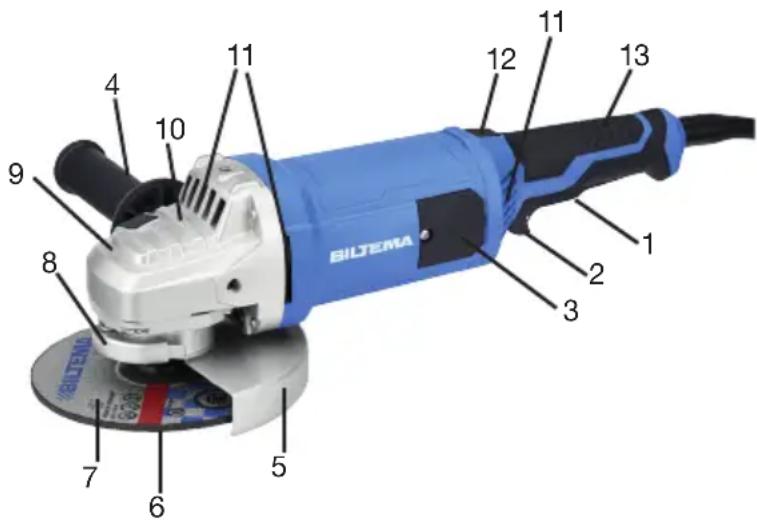 Biltema AG 180C - enlighet med gällande konstruktionsprinciper angående mått, skydd och komplimenterande skyddsåtgärder så kvarstår följande risker för: - 1