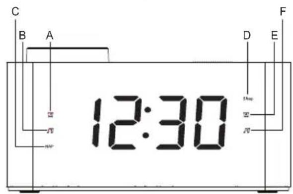 Biltema 24-6302 - SIKKERHEDSFORSKRIFTER - 2