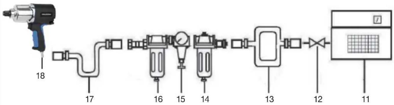 Biltema 15-017 - Trykluftsystem - 1