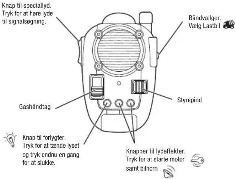 Biltema 45-826 - Håndkontrol - 1
