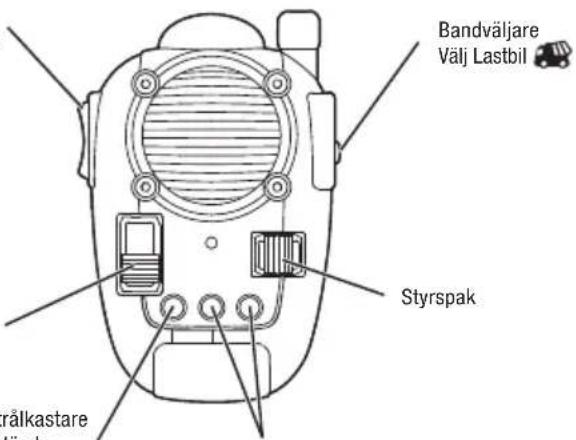 Biltema 45-826 - Handkontroll - 1