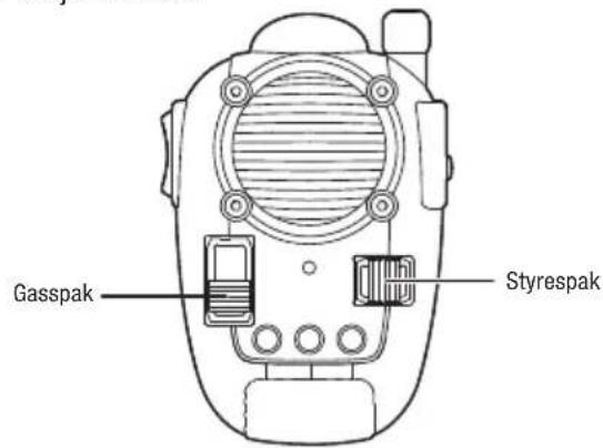Gasspak Styrespak
