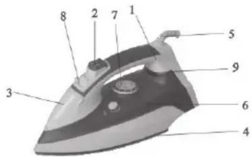 Biltema 28-4720 - Beskrivelse - 1
