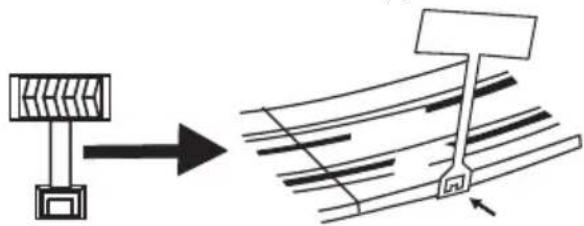 Biltema 84-0102 - Montera loopstöttor - 4