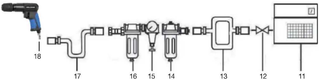 Biltema 15-019 - Trykluftsystem - 1