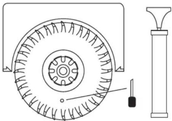 Biltema 84-1103 - KONTROL AF DÆKKENE - 1