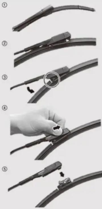 Step-by-step diagram showing how to adjust a car wheel rim, with numbered instructions and a magnified detail view.
