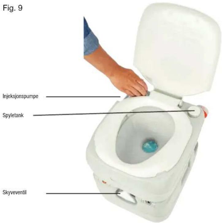 Fig. 9 Injeksjonspumpe Spyletank Skyveventil