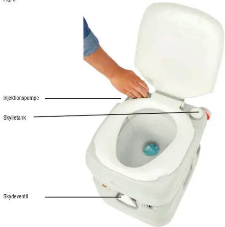 Biltema 25-9947 - Funktion - 1