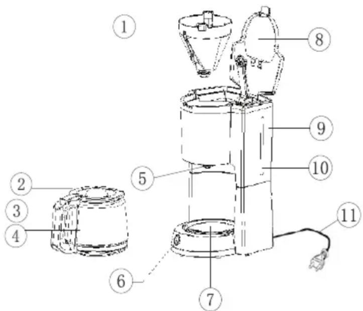 Biltema 84-0045 - SIKKERHEDSINSTRUKTIONER - 1