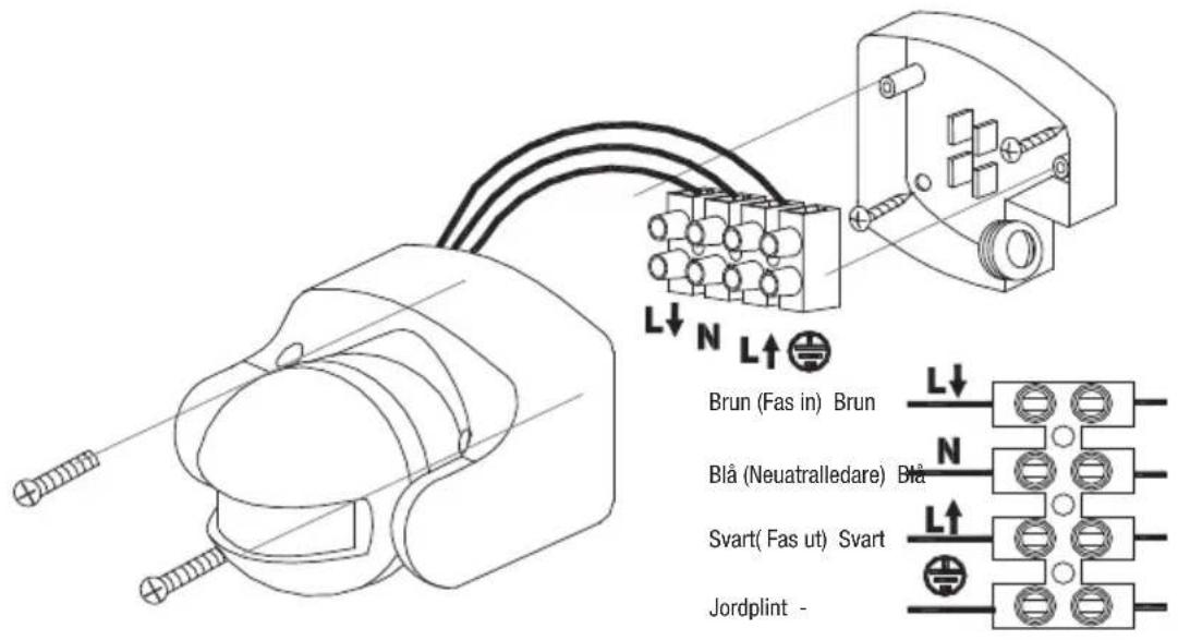 Biltema 46-207 - kOPPIINGs- Och MONteRINGsscheMa - 1