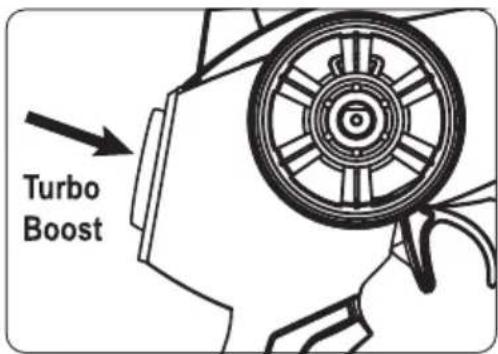 Biltema 45-8063 - TURBO BOOST ACTION - 1