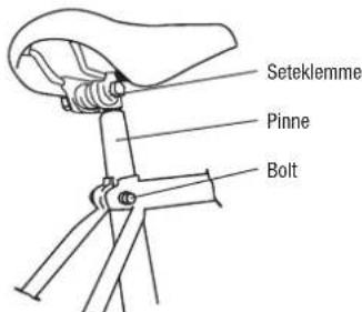 Seteklemme Pinne Bolt