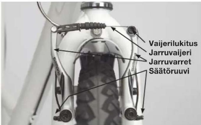 Vaijerilukitus Jarruvaijeri Jarruvarret Säätöruuvi