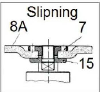 Slipning 8A 7 15