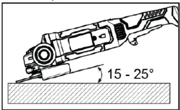 Biltema AG 125C - FORSIGTIGHED! - 1