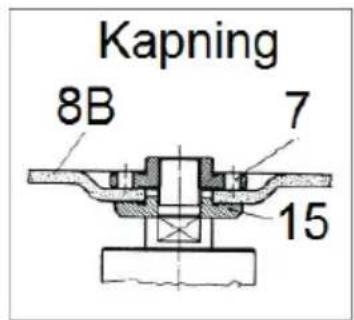 Kapning 8B 7 15