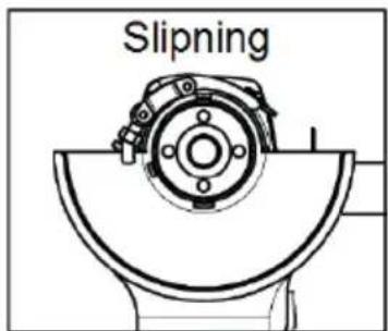 Slipning