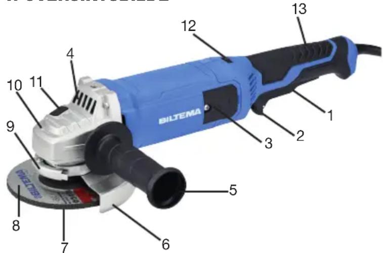 Biltema AG 125C - ADVARSEL! Selv om det elektriske verktøyet duseres i samsvar med gjeldende struksjonsprinsipper for mål, beskyttelse og kyttelsestiltak, er det fortsatt risiko for: - 1