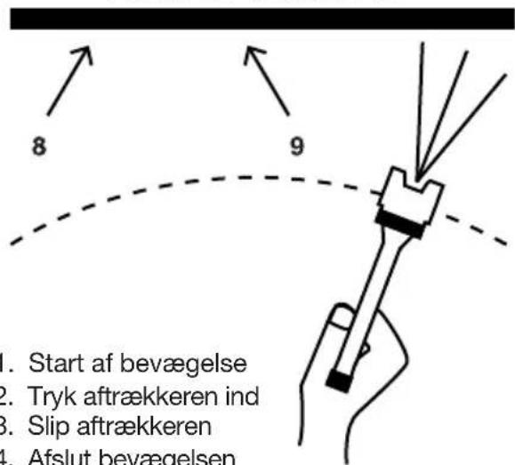 Biltema SG500 - Sprøjtemaling - 2