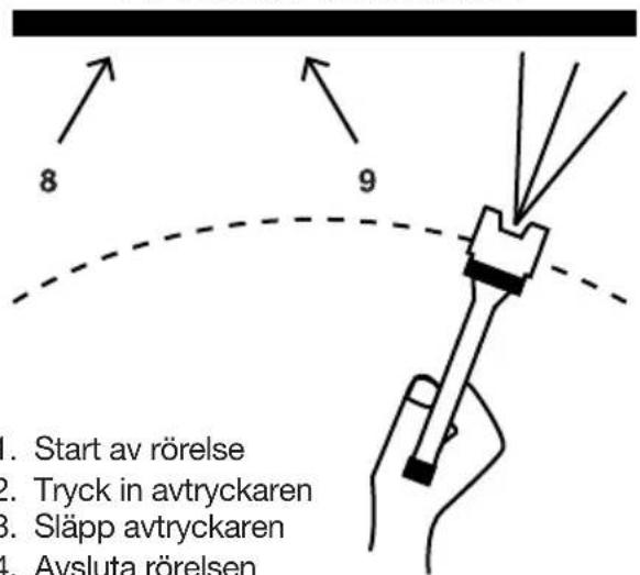 Biltema SG500 - Målning - 2