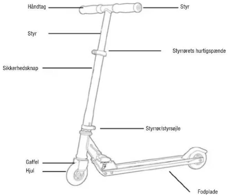 Biltema 45-787 - 2.DELE - 1