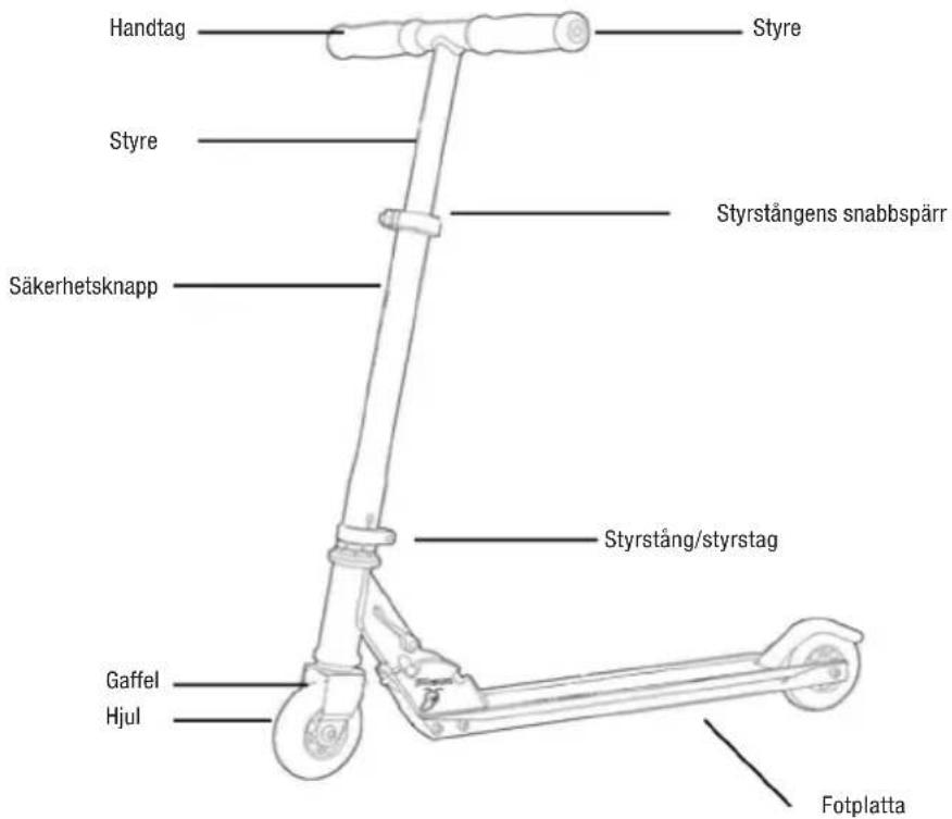 Biltema 45-787 - 1.DELAR - 1