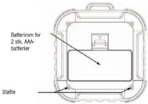 Batterirom for 2 stk. AAA- batterier Støtte