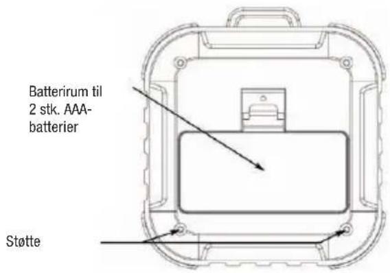 Biltema 84-0887 - OVERSIGTSBILLEDE - 7
