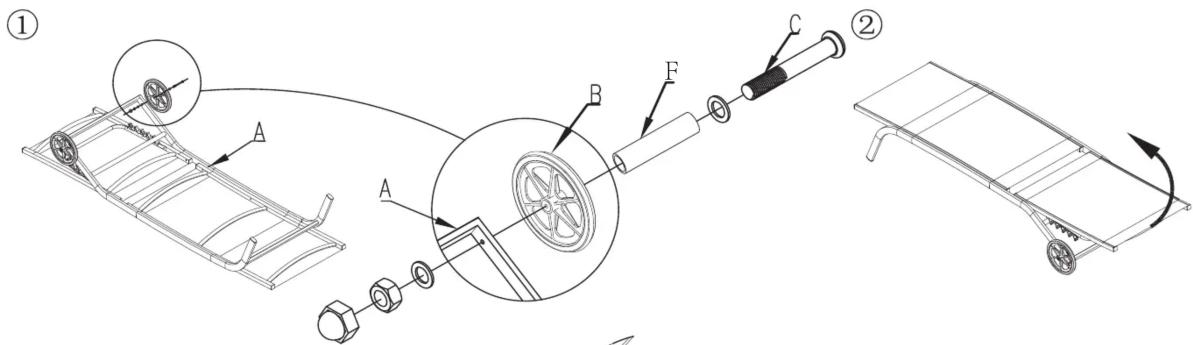 Technical diagram showing mechanical assembly steps with labeled components A, B, C, F and directional arrows indicating motion or movement.