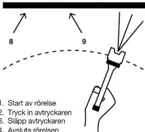 8 9 1. Start av rörelse 2. Tryck in avtryckaren 3. Släpp avtryckaren 4. Avsluta rörelsen